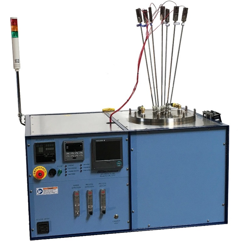 TC Calibration Furnace